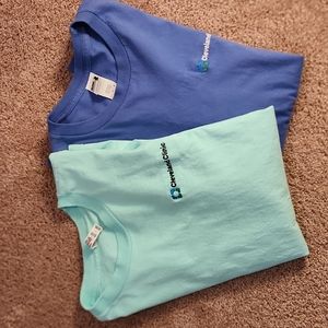 New cleveland clinic tops